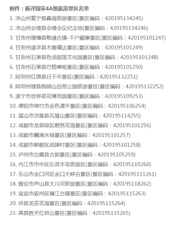ag亚娱集团集团鼎助战旗村景区获批国家AAAA级旅游景区